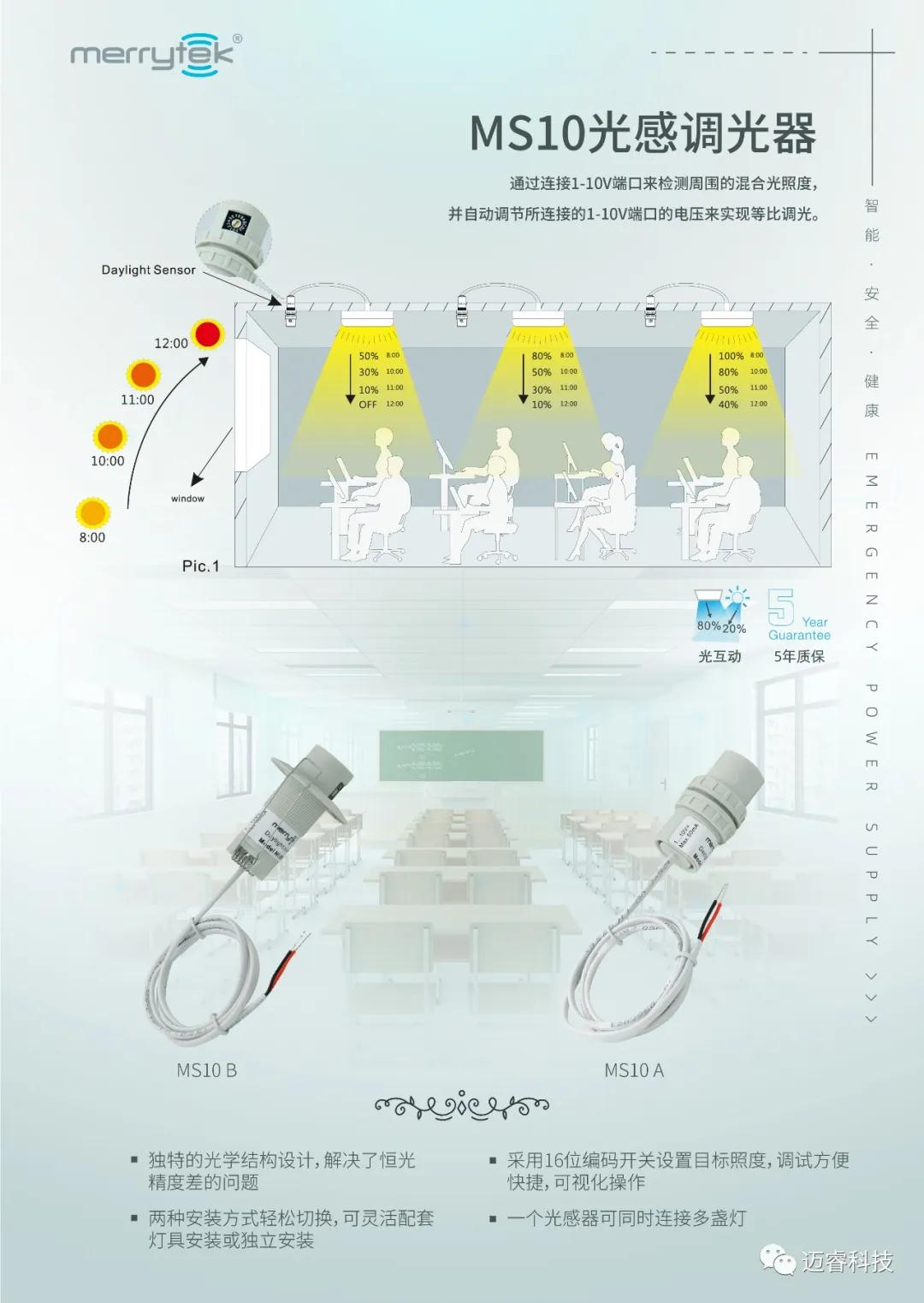 智能教育照明控制解决方案 - 健康、节能、安全(图4) 1-2009141R6195E.jpg
