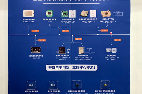 照明行业火爆的1-10V调光电源原理是什么? 照明行业火爆的1-10V调光电源原理是什么?