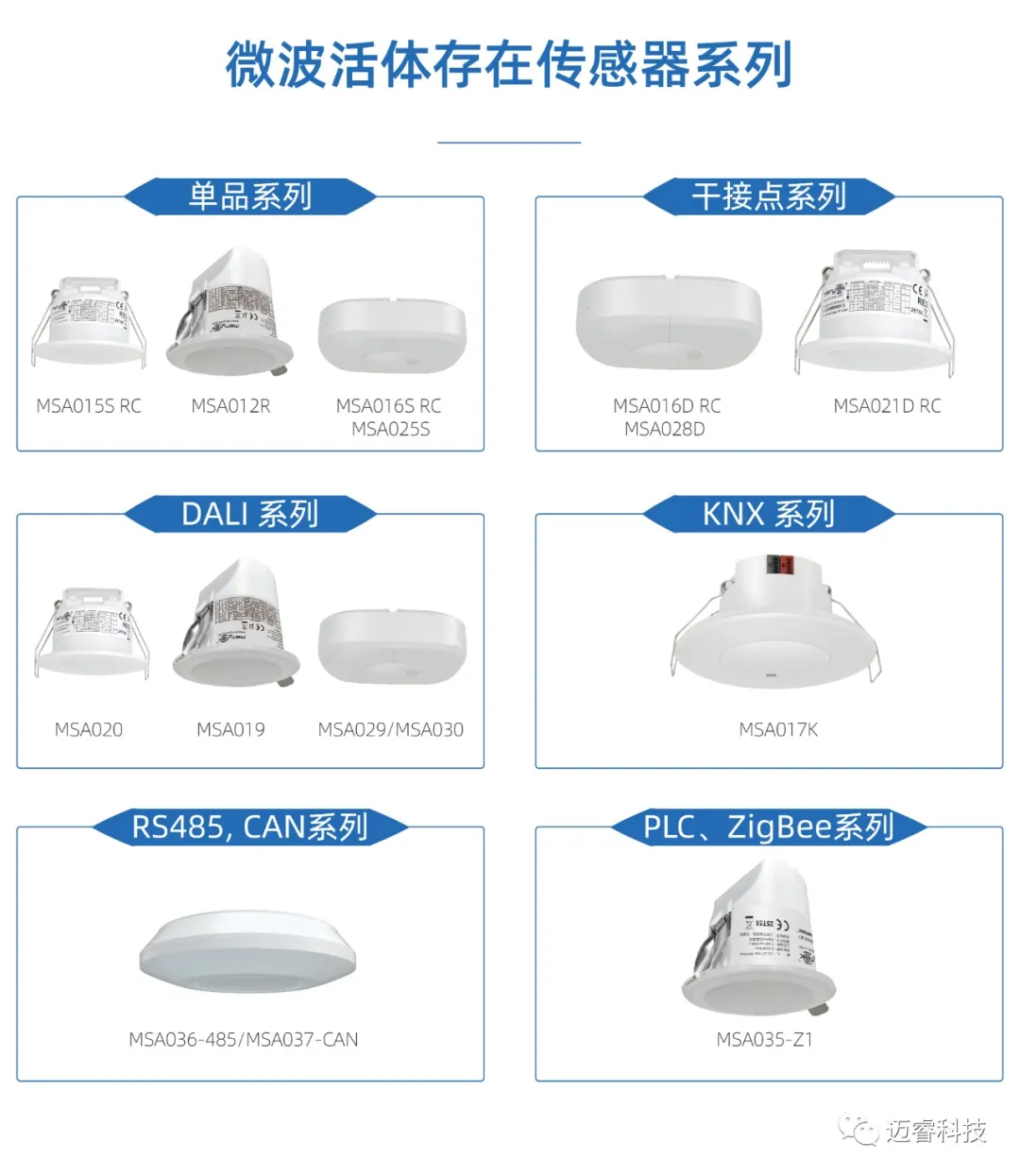 LifeBeing & Smart Home | 迈睿科技正式成为CSHIA理事单位(图4) 1-2103261I92O64.jpg