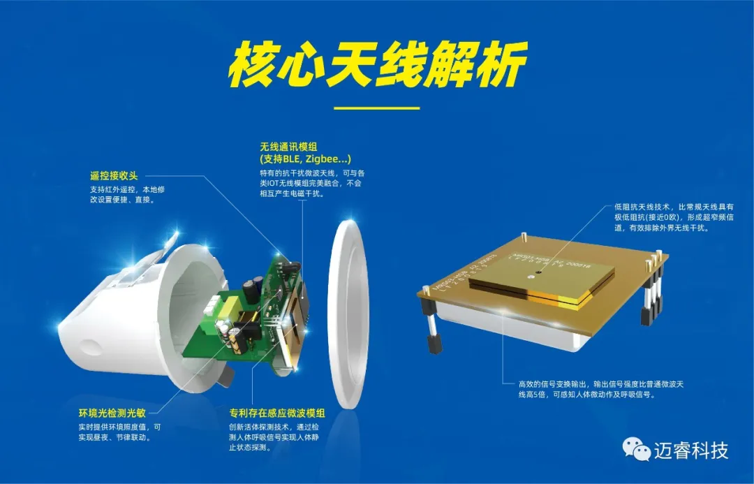 LifeBeing & Smart Home | 迈睿科技正式成为CSHIA理事单位(图3) 1-2103261IQE24.jpg
