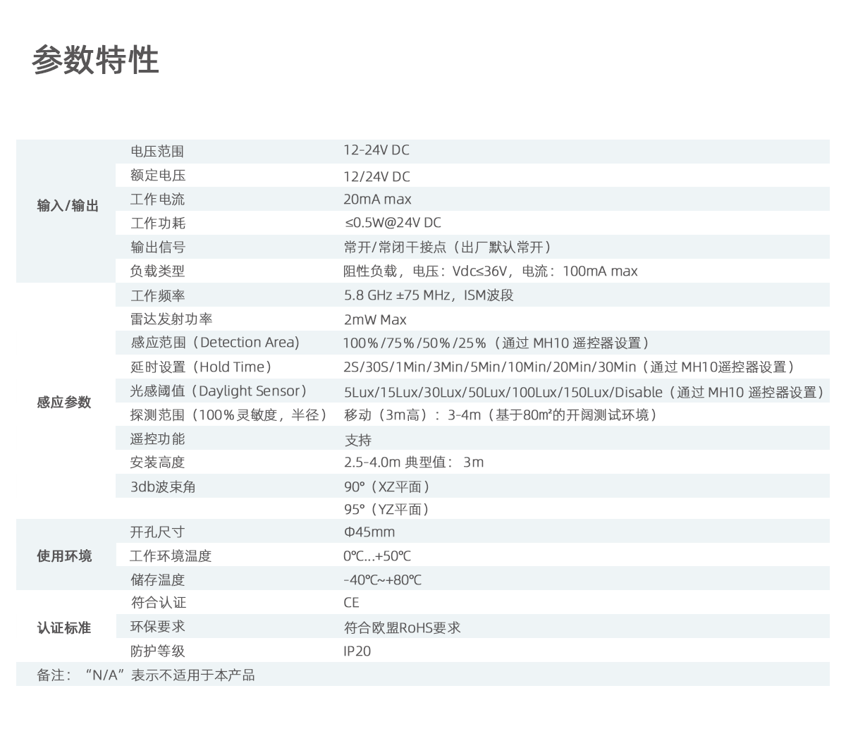 13-240H31459531S.png