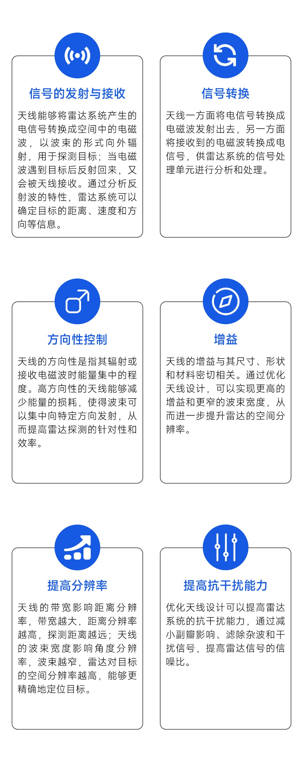 迈睿科技自研天线——强抗干扰,精准探测!微波雷达传感行业的技术核心(图1) 13-24092GKF3458.jpg
