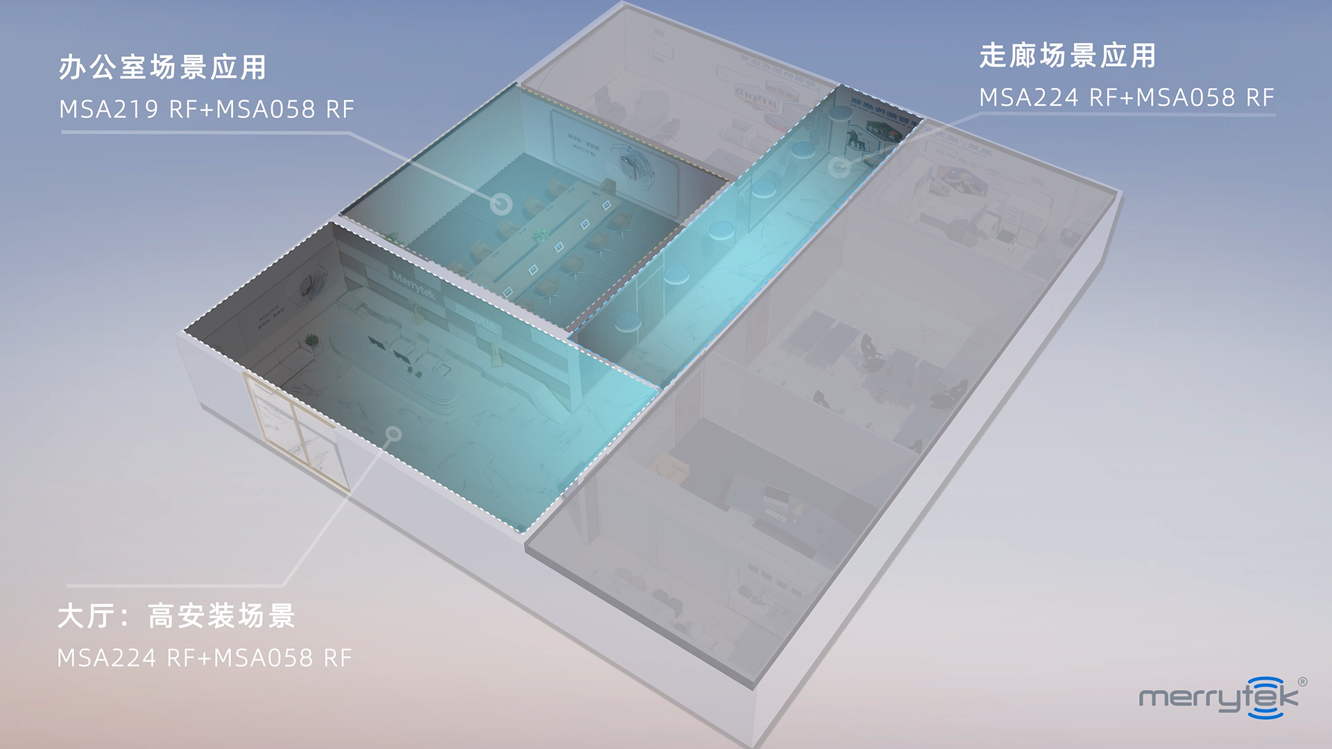RF无线组网 | 迈睿科技RF系列产品,实现智慧办公场景本地化联动!(图2) 13-24112614000U22.png