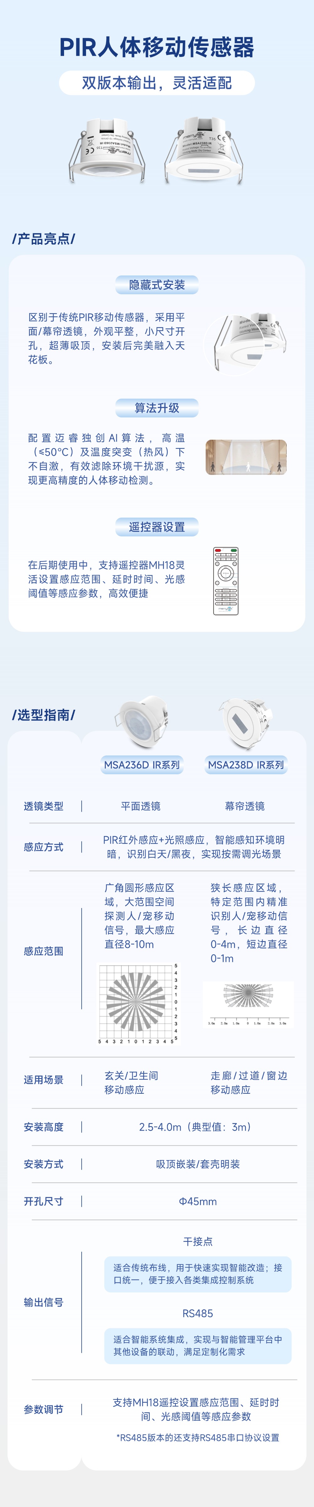 迈睿科技新一代PIR移动传感器,采用平面/幕帘透镜,满足多元需求!(图2) 13-250310115P0202.jpg