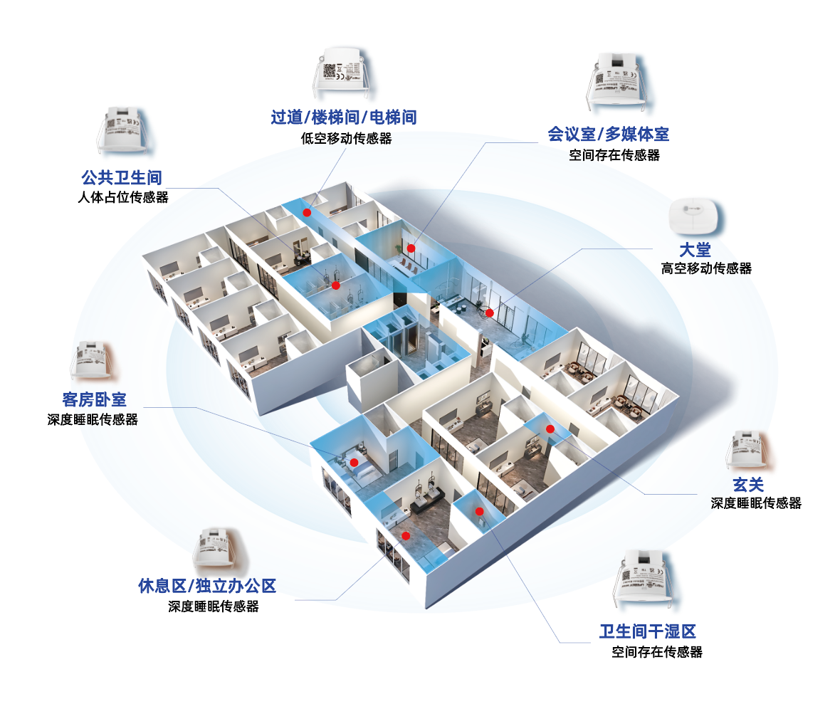 这些智能工作者,正在为您的工作“减负”(图1) 13-2504210UI5K8.png