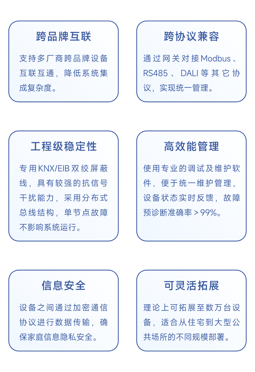 迈睿科技KNX生态传感器焕新发布,多状态感知,支持Easy蓝牙系统控制!(图2) 13-25050610063OK.png