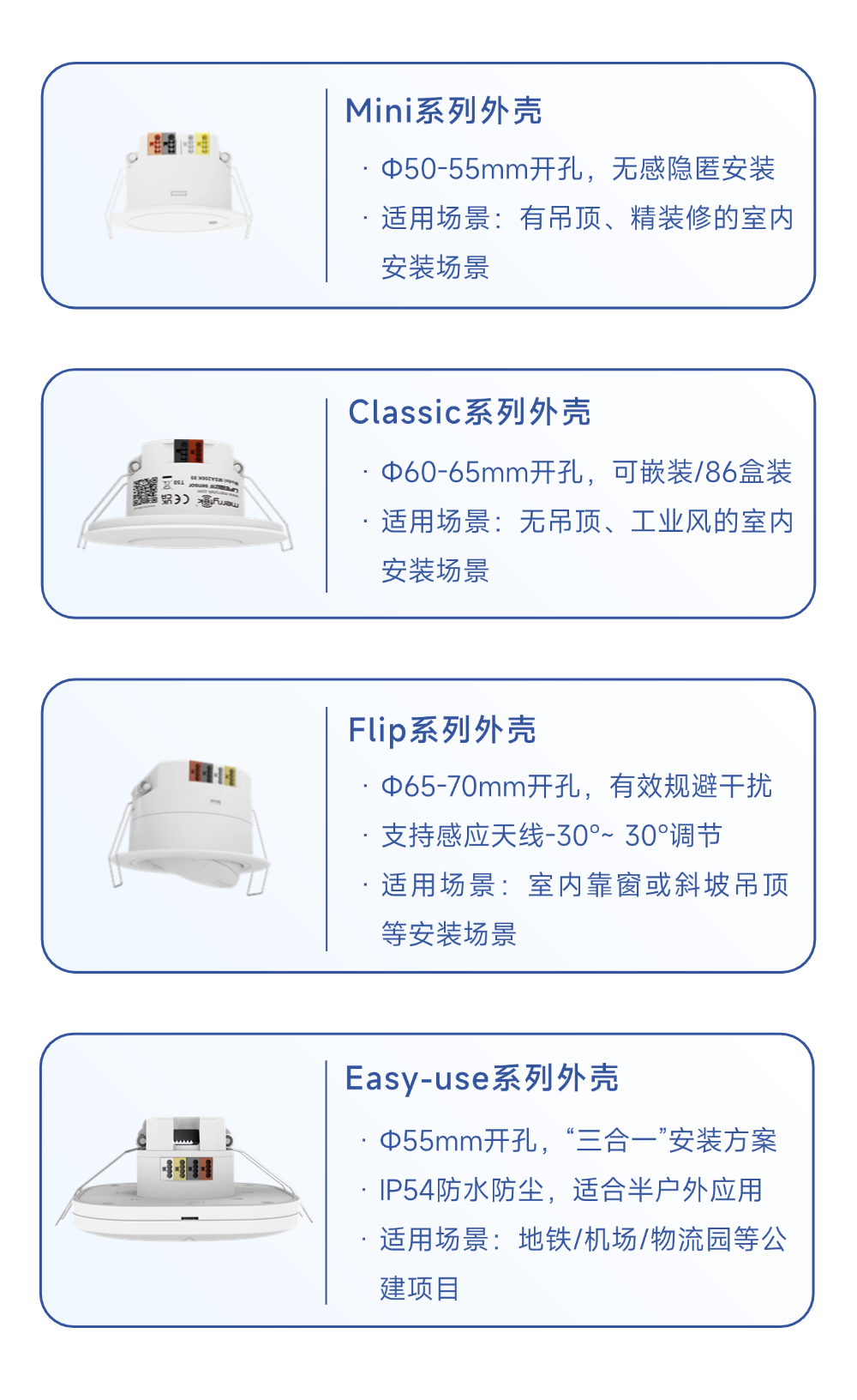 迈睿科技KNX生态传感器焕新发布,多状态感知,支持Easy蓝牙系统控制!(图7) 13-250506100925649.png