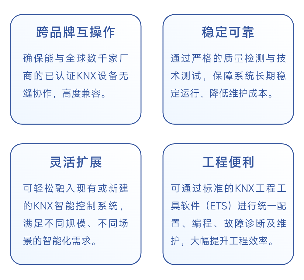 迈睿KNX系列传感器正式通过KNX协会官方产品认证(图4) 13-250G50Z6324J.png